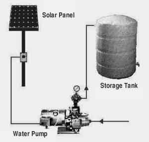 solar_3